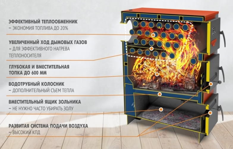 Твердотопливный котел Теплодар КУППЕР ПРО-42 (2.0)