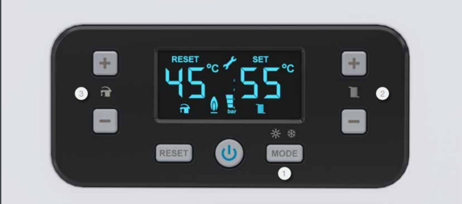 Настенный газовый котел ECA GERDA 24 HM NG