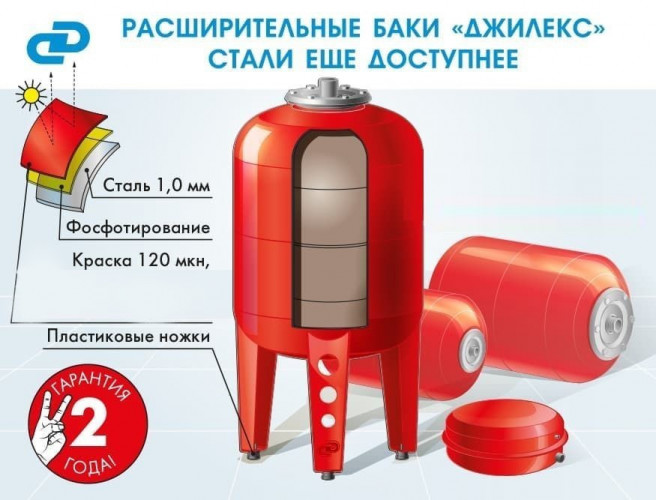 Расширительный бак Джилекс В 200